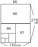 bsaizu.gif (1980 oCg)