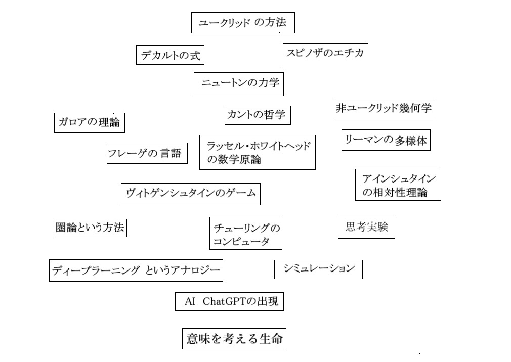 keisanrekisi.jpg(93513 byte)