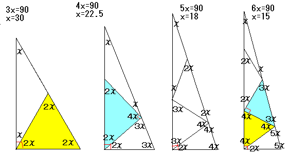 二 定義 三角形 直角 等辺
